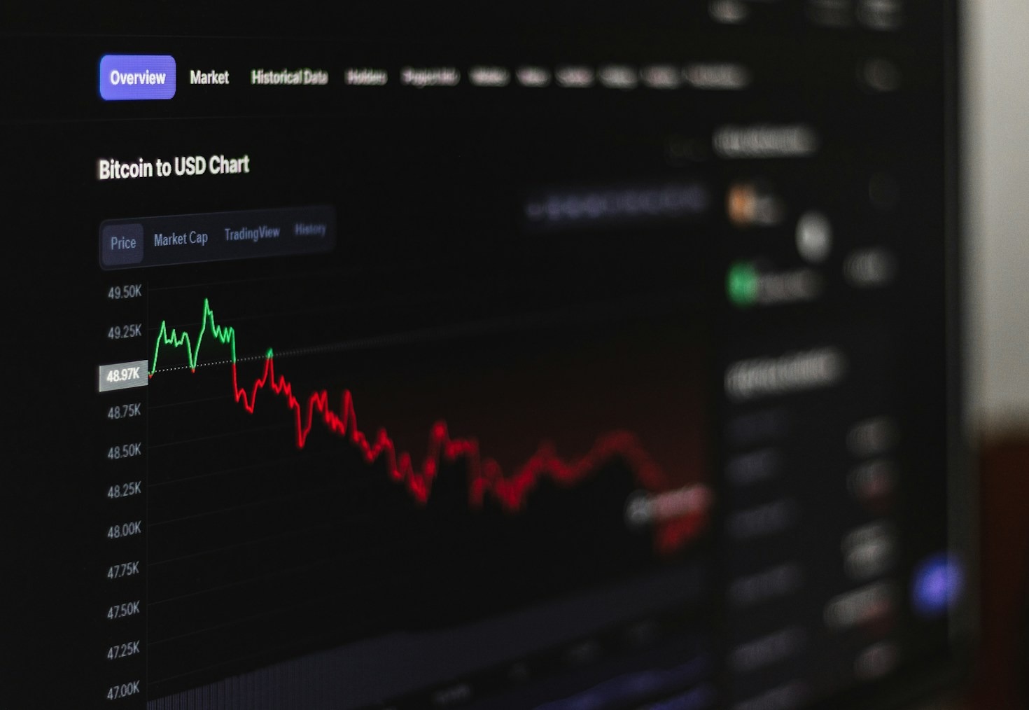 Common Trading Mistakes and How to Avoid Them